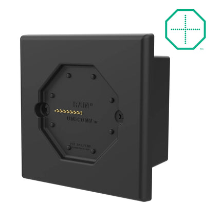 RAM Mounts Uni-Conn™ Laag Profiel Muur dock met PoE (Europese stopcontacten)
