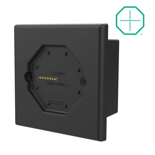 RAM Mounts Uni-Conn™ Laag Profiel Muur dock met PoE (Europese stopcontacten)