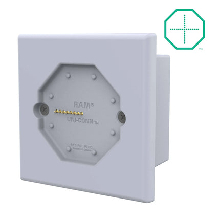 RAM Mounts Uni-Conn™ Laag Profiel Muur dock met PoE (Europese stopcontacten)
