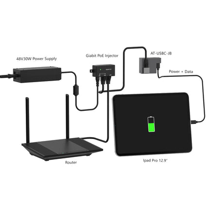 Tabletsolution PoE+ naar USB-C Adapter, 25W, 100 Mbit/s, Zonder Kabel