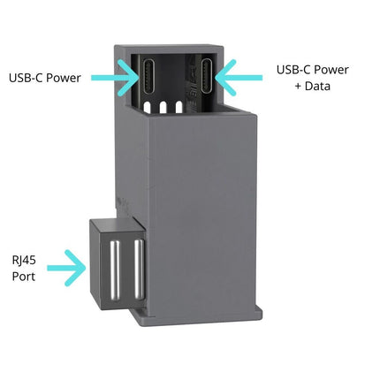 Tabletsolution PoE+ naar USB-C adapter 2x USB-C poort met USB-C kabel haaks